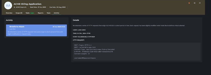 PentestPad Penetration Testing