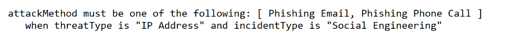 An API example resulting in attackMethod must be one of the following: [ Phishing Email, Phishing Phone Call ] when threat Type is &ldquo;IP Address&rdquo; and incidentType is &ldquo;Social Engineering&rdquo;