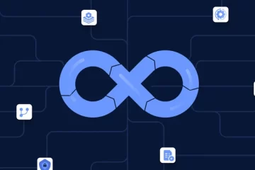 Software Supply Chain Security