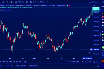DarkMe Malware Targets Traders Using Microsoft SmartScreen Zero-Day Vulnerability