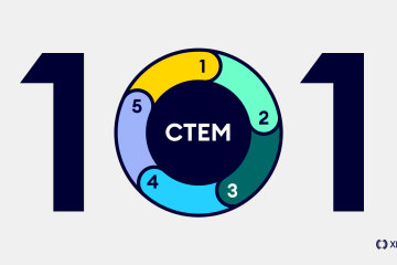 CTEM 101 - Go Beyond Vulnerability Management with Continuous Threat Exposure Management