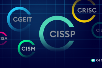 Cybersecurity CPEs: Unraveling the What, Why & How